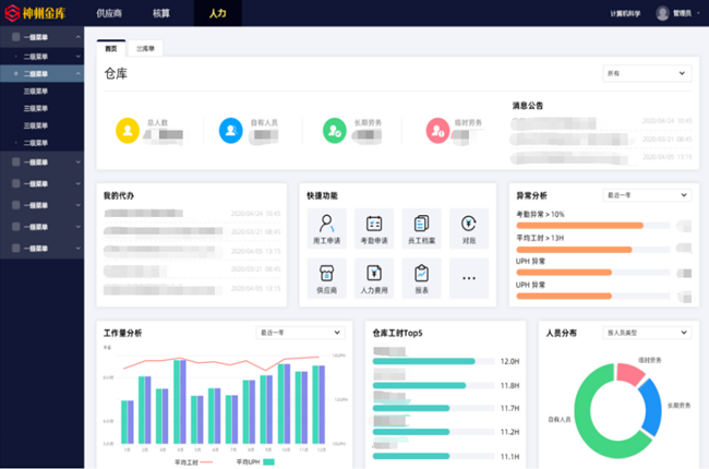 雙十一訂單暴增，神州控股科捷KingKooData智慧化解用工難題